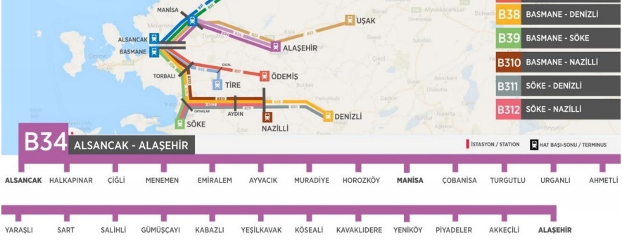 İzmir Alaşehir Tren
