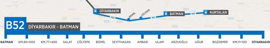 Batman Diyarbakır Tren