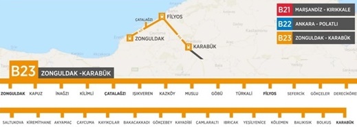 Zonguldak Karabük Tren