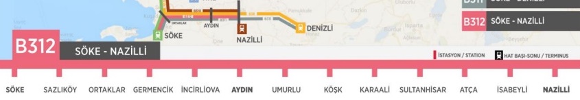 Söke Nazilli Tren