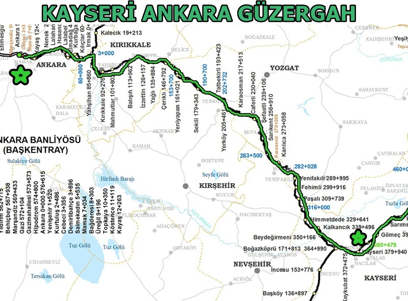 Ankara Kayseri TRen