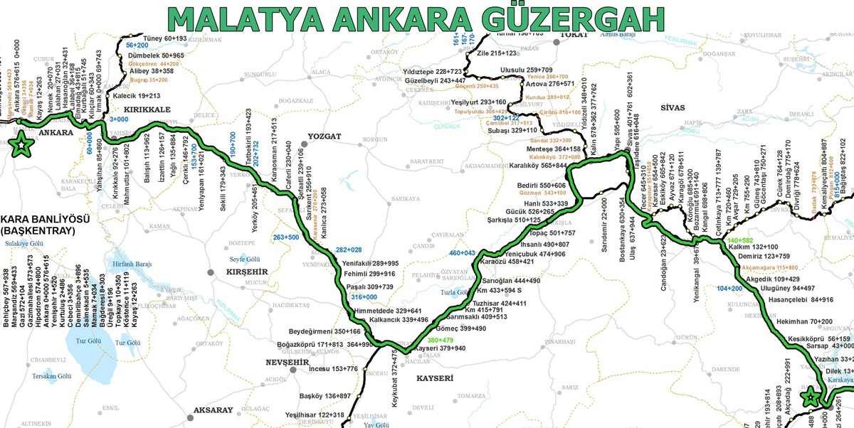 Ankara Malatya Tren