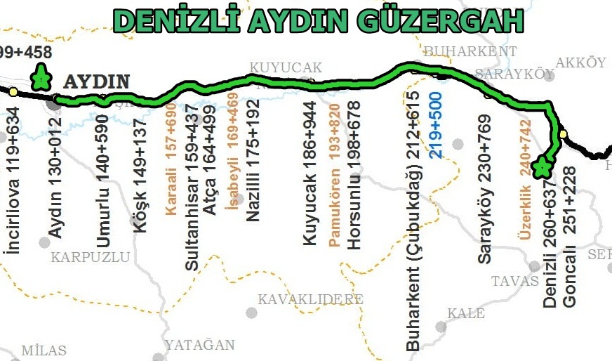 Aydın Denizli TRen