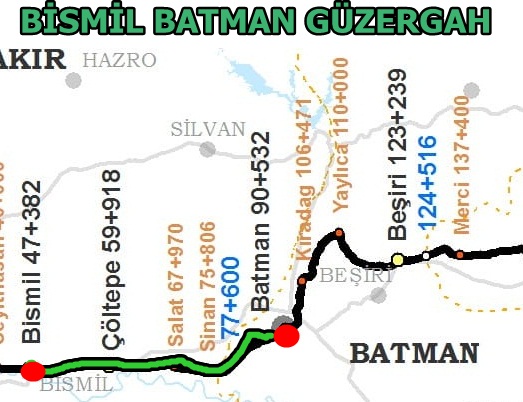 Batman Bismil Tren