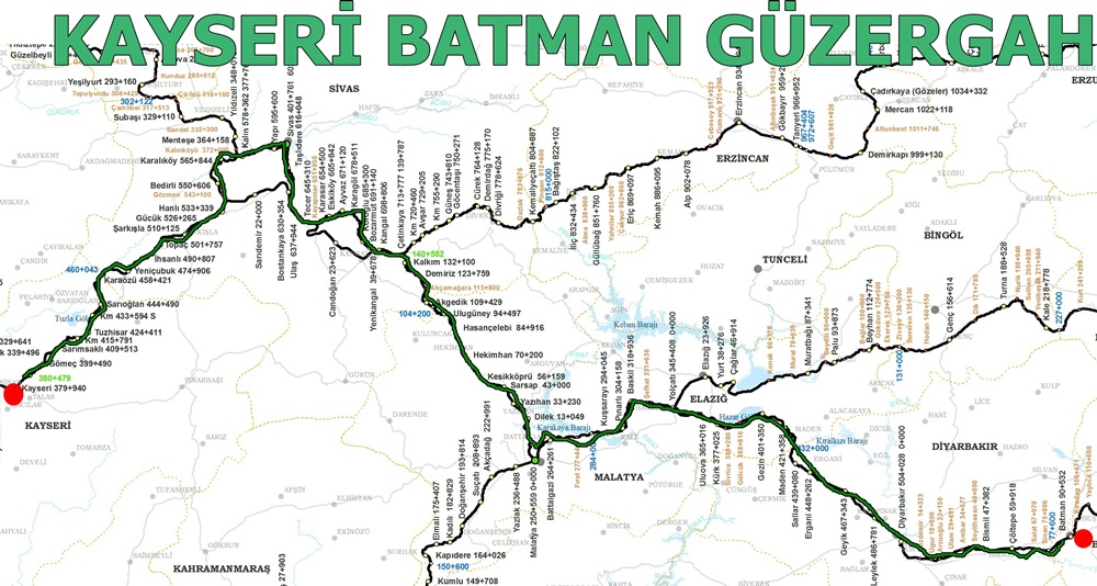 Batman Kayseri Tren