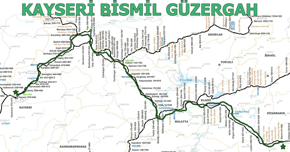 Bismil Kayseri Tren