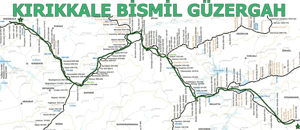 Bismil Kırıkkale Tren