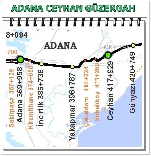Ceyhan Adana Tren
