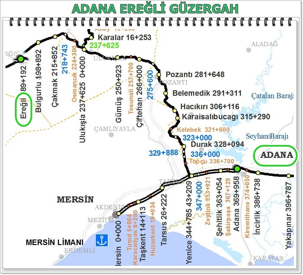 Adana Ereğli Tren