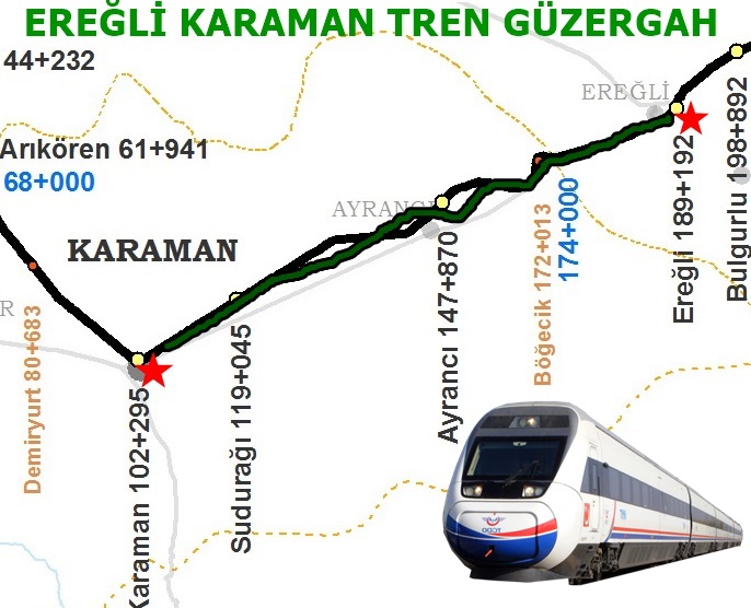 Karaman Ereğli Tren