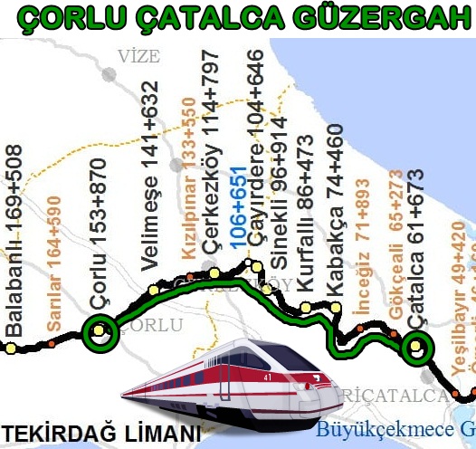 Çorlu Çatalca Tren