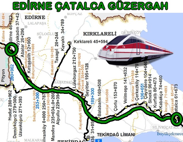 Edirne Çatalca Tren