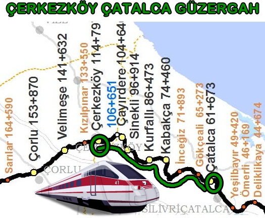 Çerkezköy Çatalca Tren