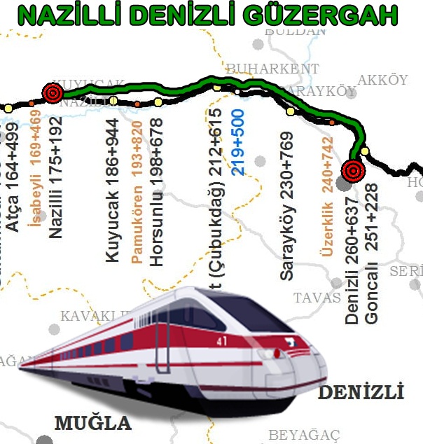 Denizli Nazilli Tren