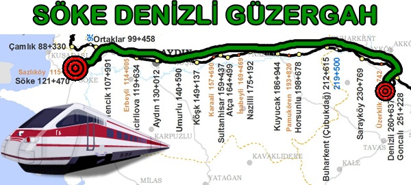 Denizli Söke Tren