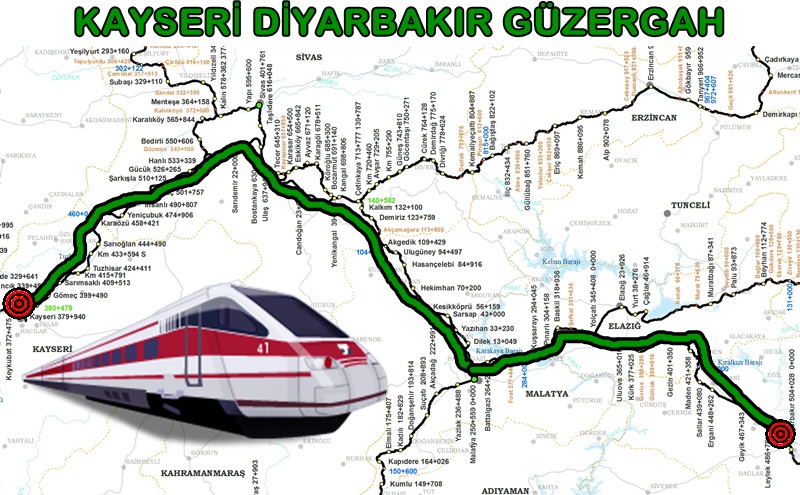 Diyarbakır Kayseri Tren