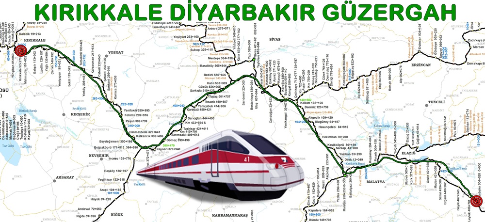 Diyarbakır Kırıkkale Tren