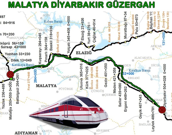 Diyarbakır Malatya Tren