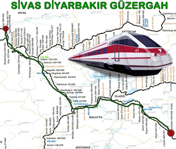 Diyarbakır Sivas Tren