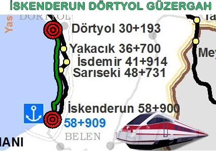 Dörtyol – İskenderun Tren