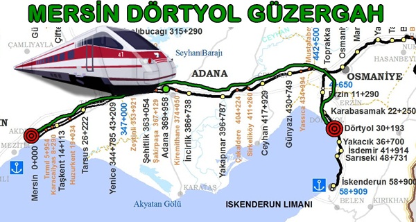 mersin dörtyol