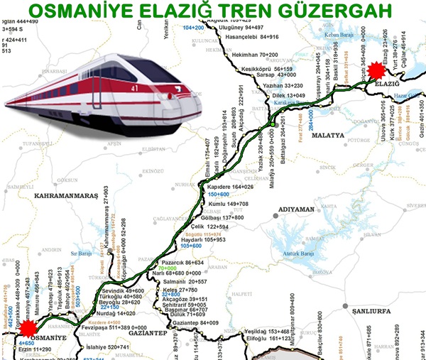 Elazığ Osmaniye Tren