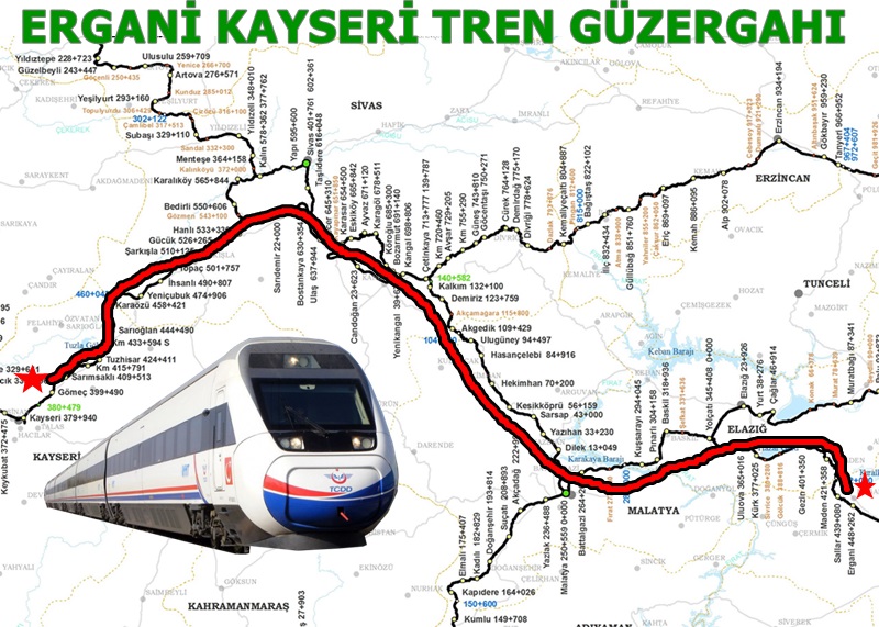 Kayseri Ergani Tren