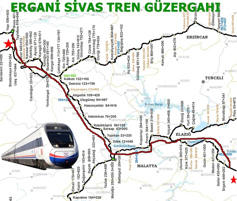 sivas ergani tren