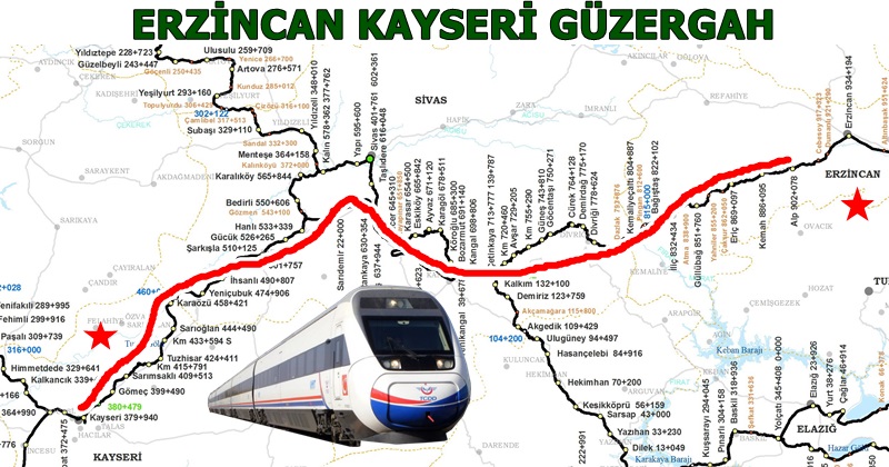 Erzincan Kayseri Tren