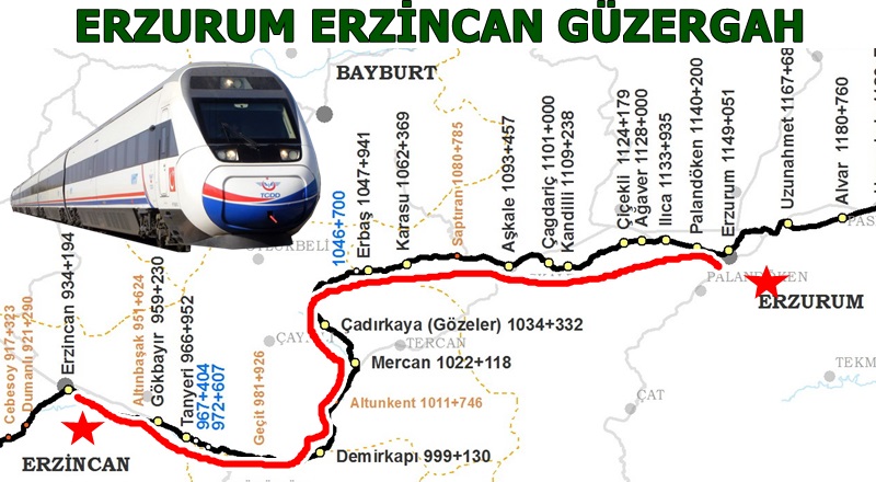 Erzurum Erzincan Tren