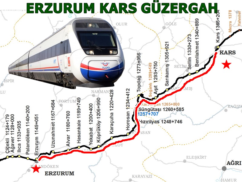 Erzurum Kars Tren