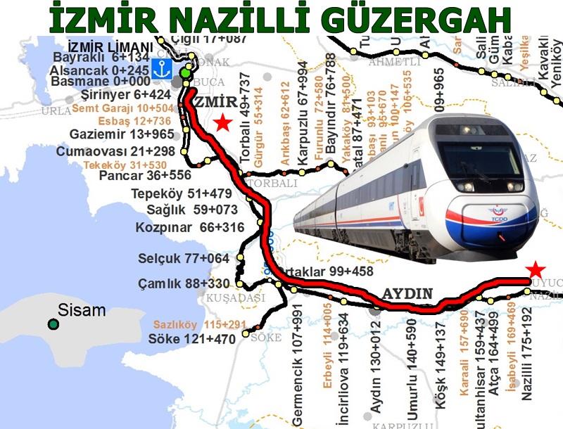 İzmir Nazilli Tren