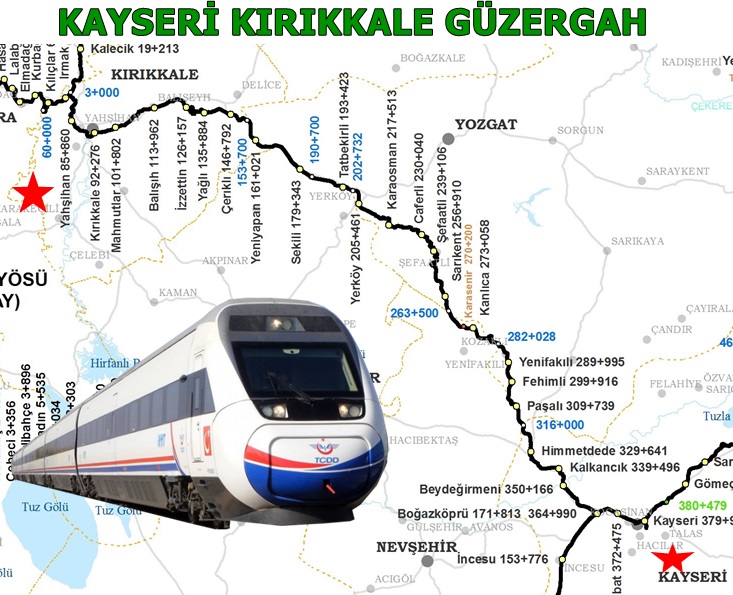 Kayseri Kırıkkale Tren