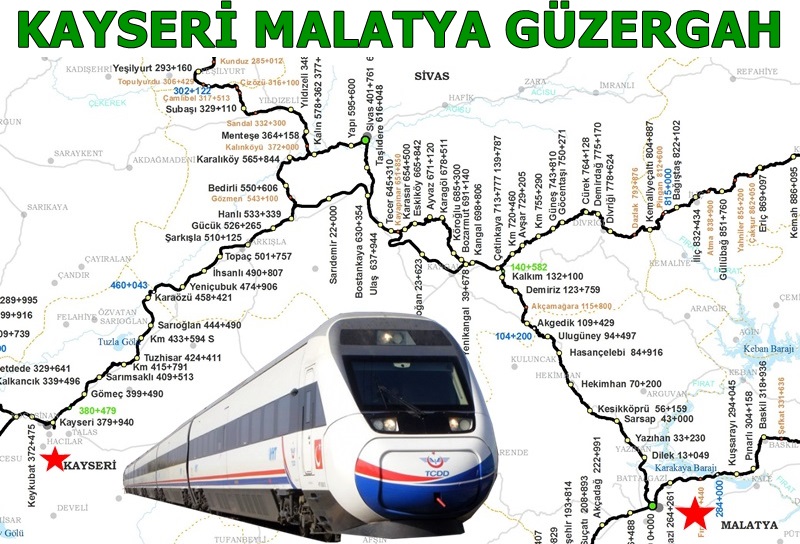 Kayseri Malatya Tren