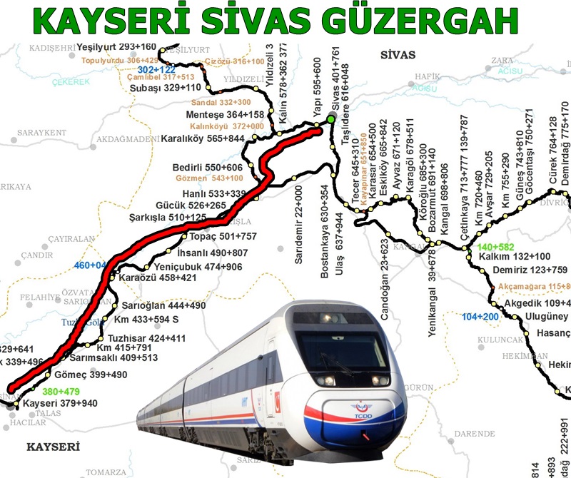 Kayseri Sivas Tren