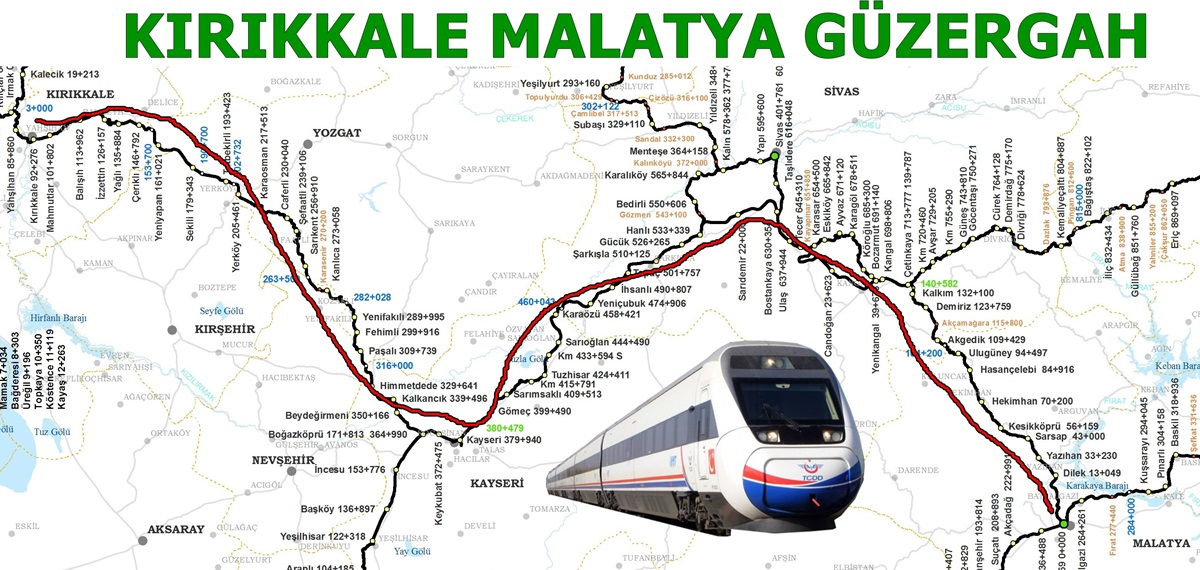 malatya kırıkkale tren