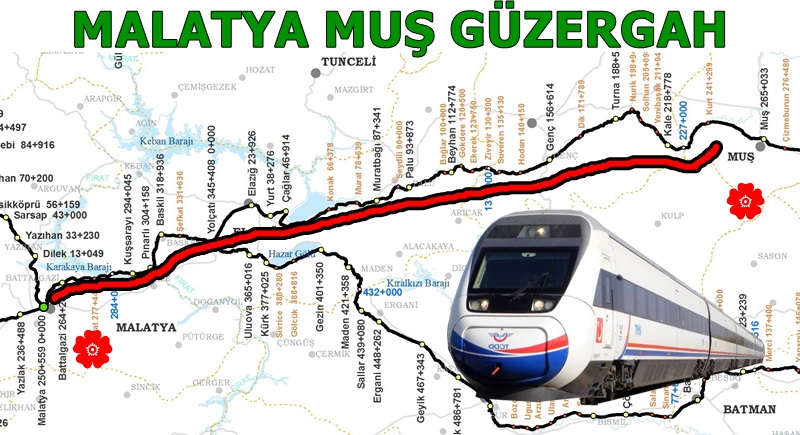 malatya muş tren