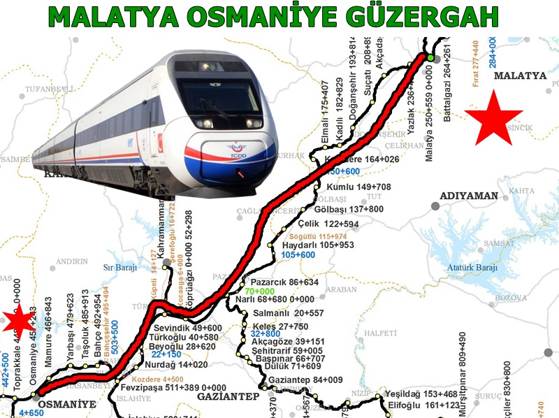 malatya osmaniye tren