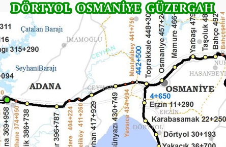 Dörtyol Osmaniye Tren