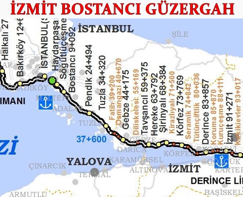 İzmit Bostancı Tren