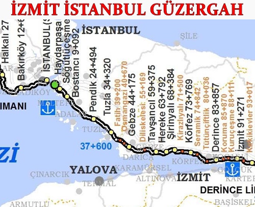 İzmit İstanbul Tren