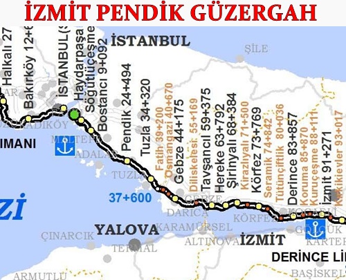 İzmit Pendik Tren