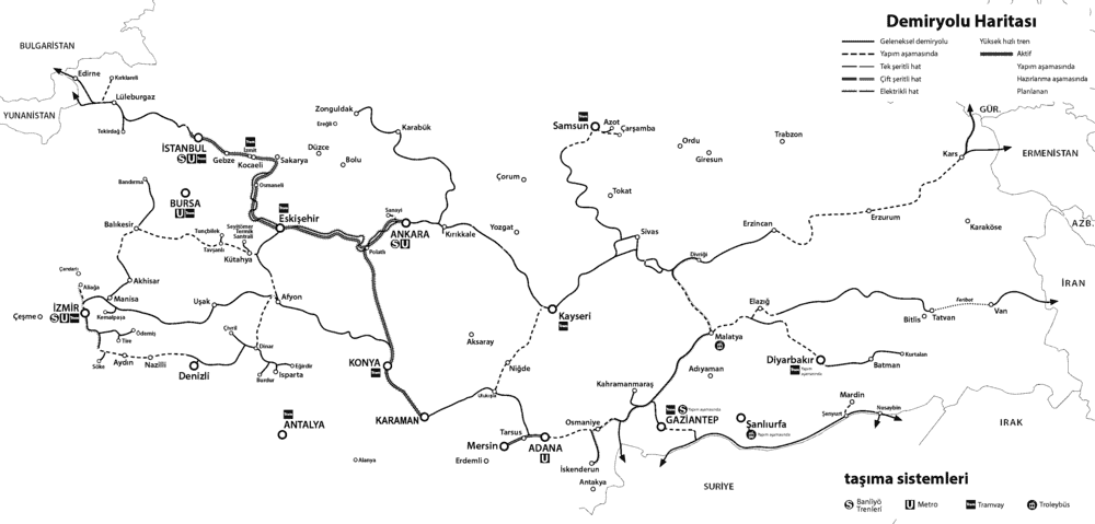 Türkiye Tren Ağı